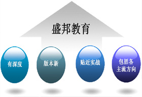 秦皇島盛邦計算機學校（原北大青鳥）