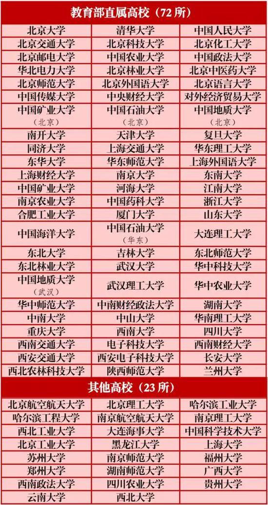 2017ӱ߿Ӌʩ