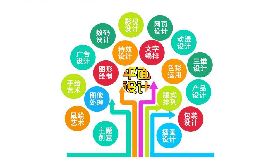 承德技師學院有哪些全日制?茖I? 承德技師學院有哪些全日制?茖I?