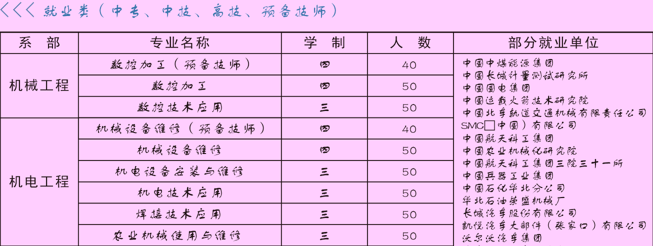 ҿڱC늹IWУ