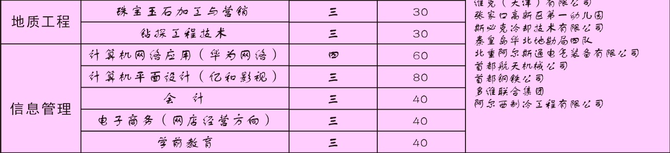 ҿڱC늹IWУ