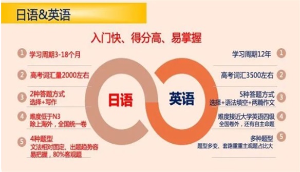 唐山英才國際學校招生簡章 唐山英才國際學校招生簡章