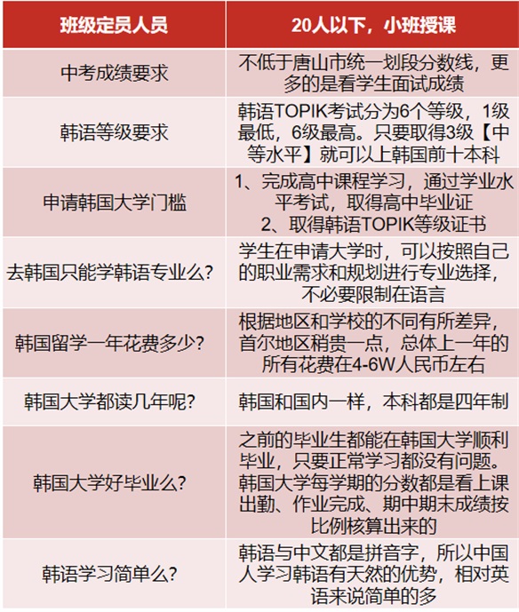 唐山英才國際學校招生簡章 唐山英才國際學校招生簡章