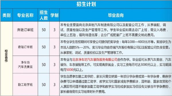 學汽修專業去衡水哪所學校? 學汽修專業去衡水哪所學校?